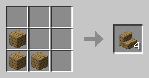 3 blocks placed in an L shape to craft 4 stairs