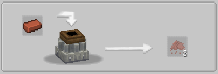 recipe of crushing brick into fireclay dust with mill