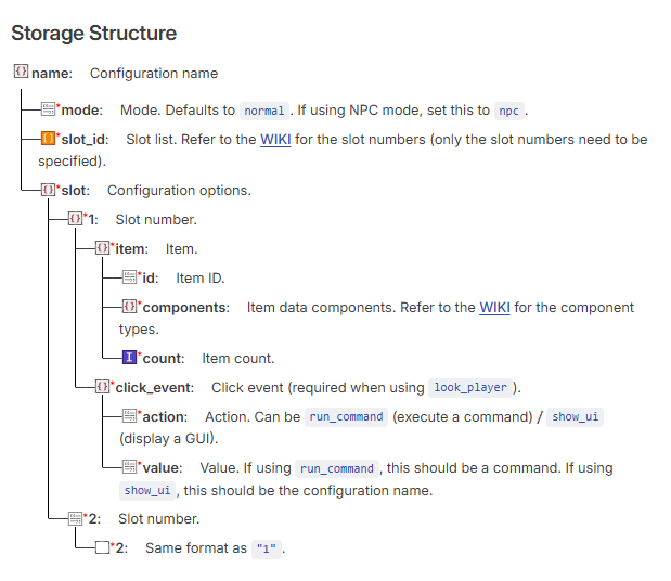 Storage Structure