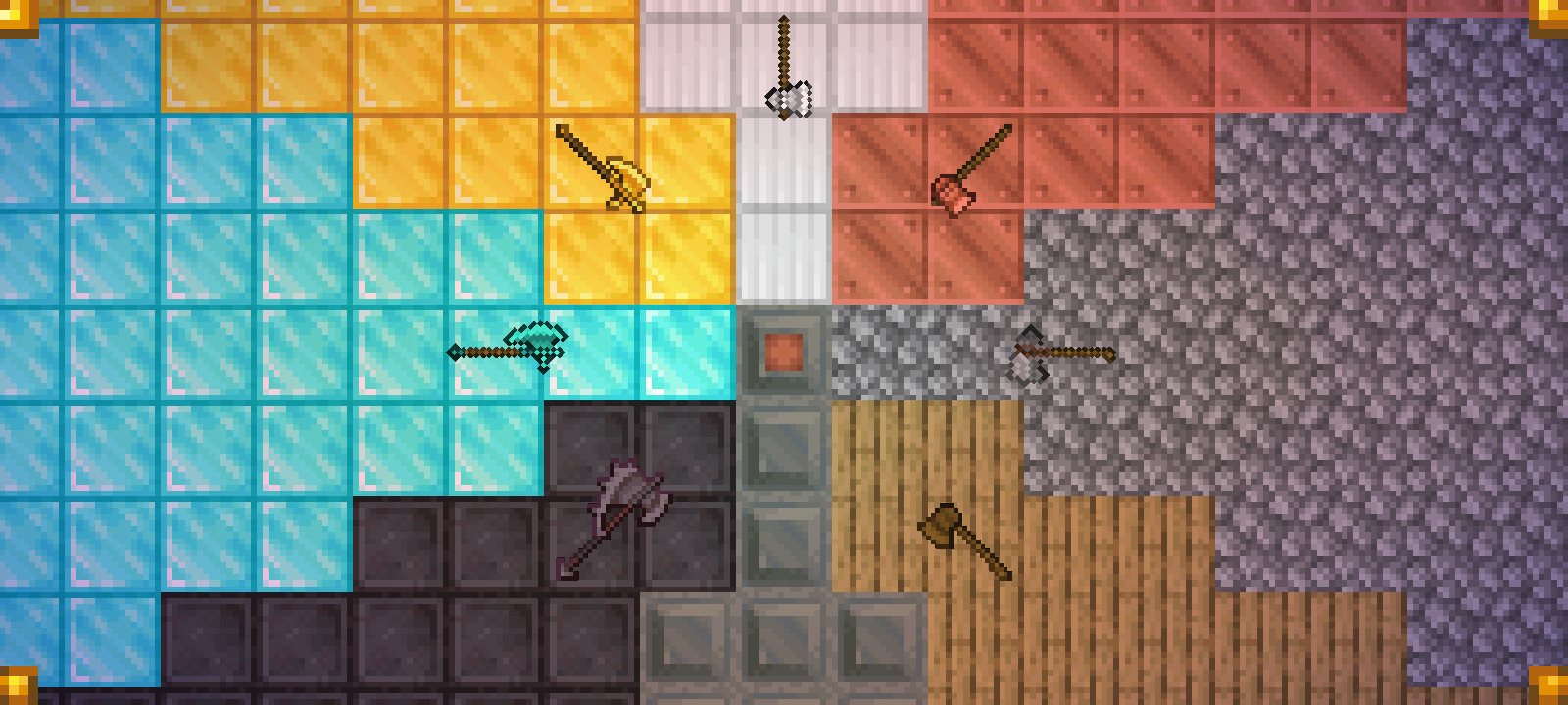 All the newly added axes in a circle