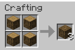 Old Recipe