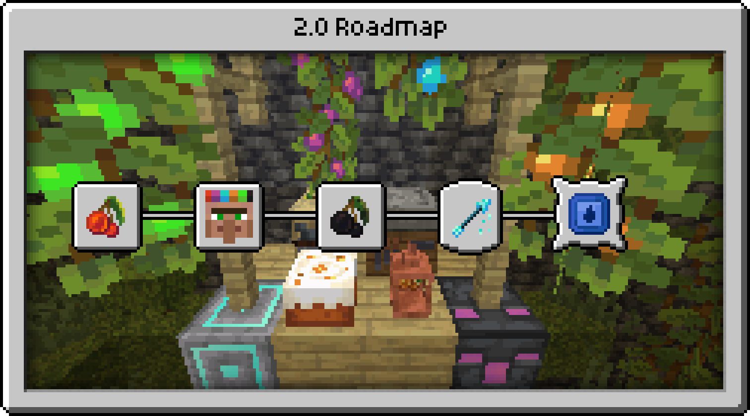 Glowberry Expansion 2.0 Roadmap