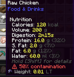 raw food