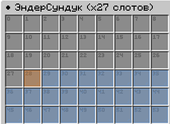My EnderChest