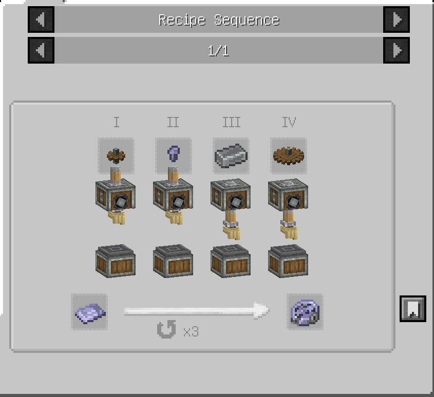 chainsaw engine recipe