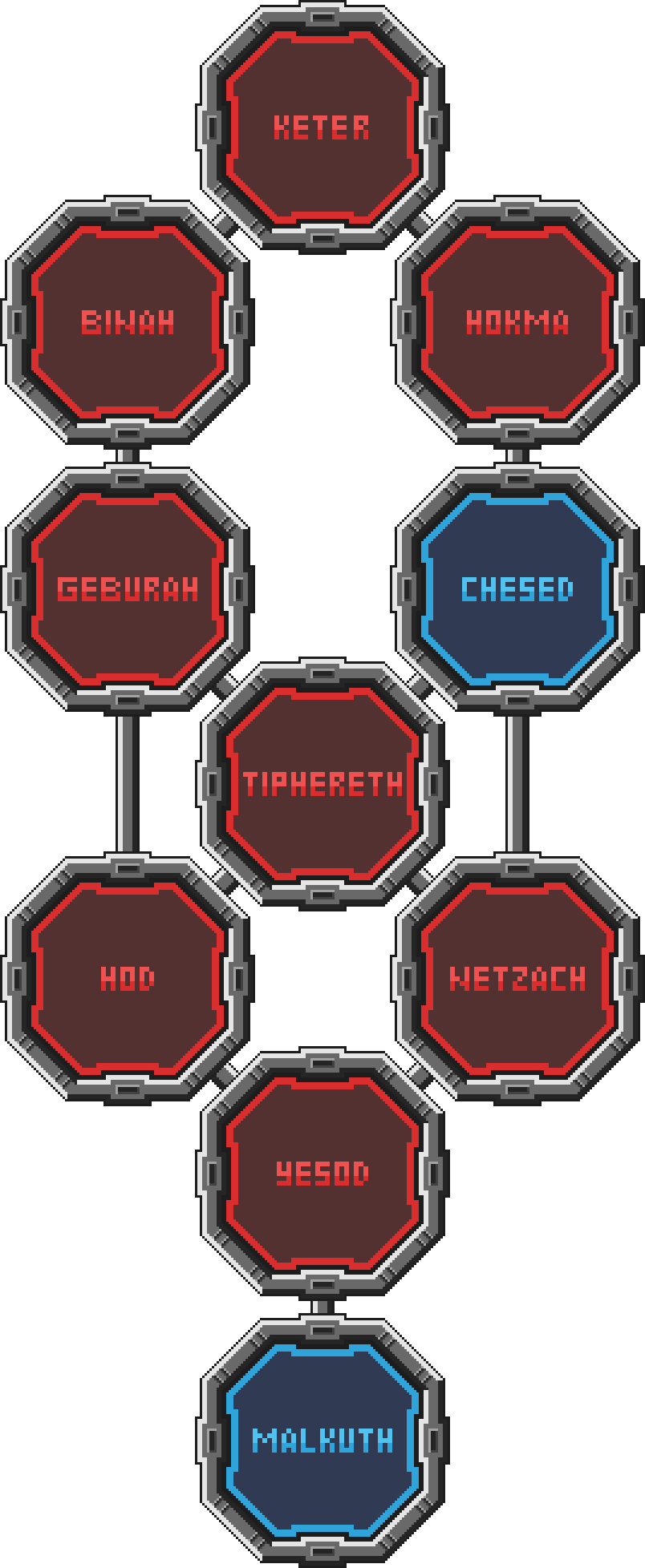 Boss release status image
