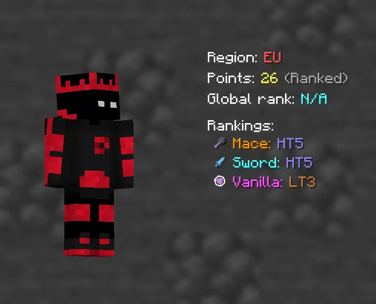 Player Profile