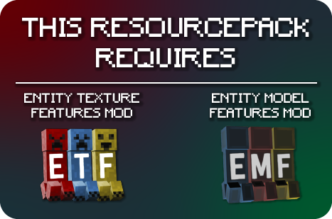 Requirements