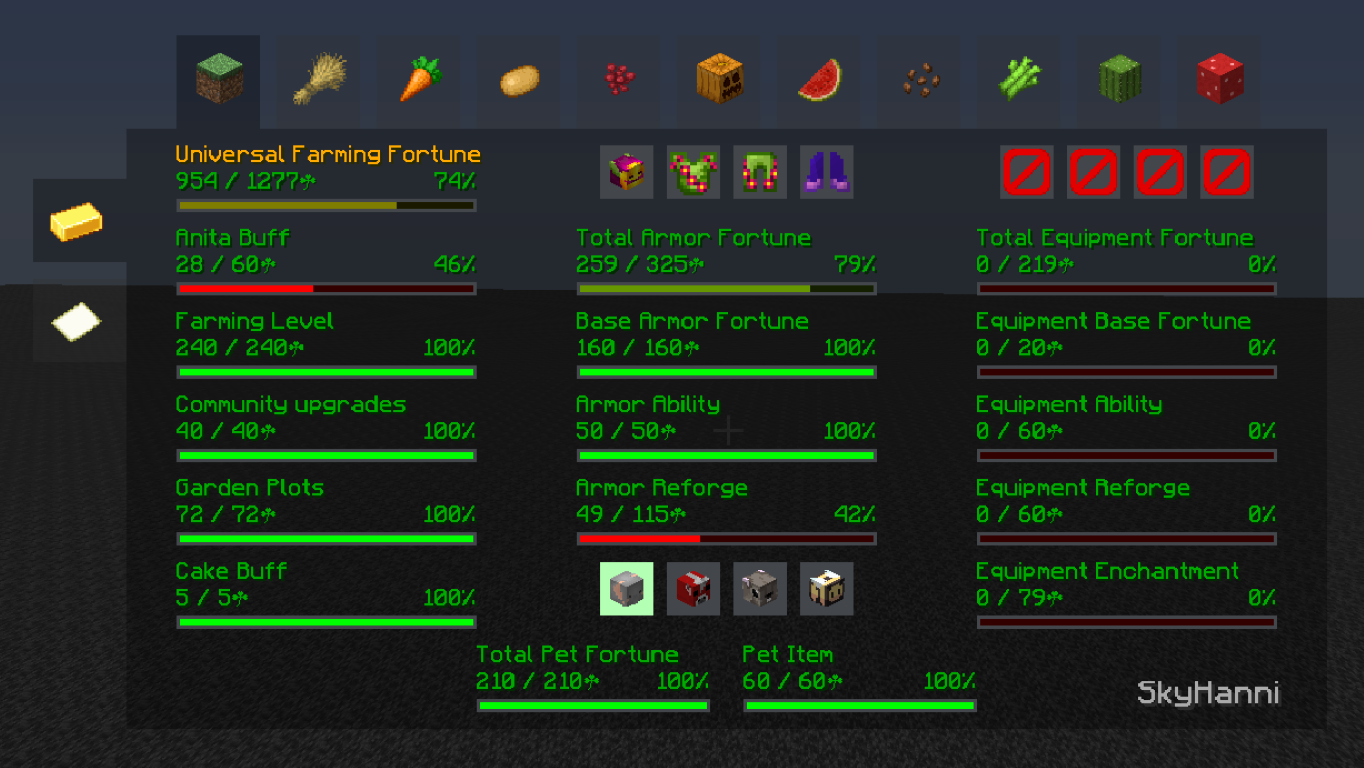 Picture show the Farming Fortune Breakdown GUI
