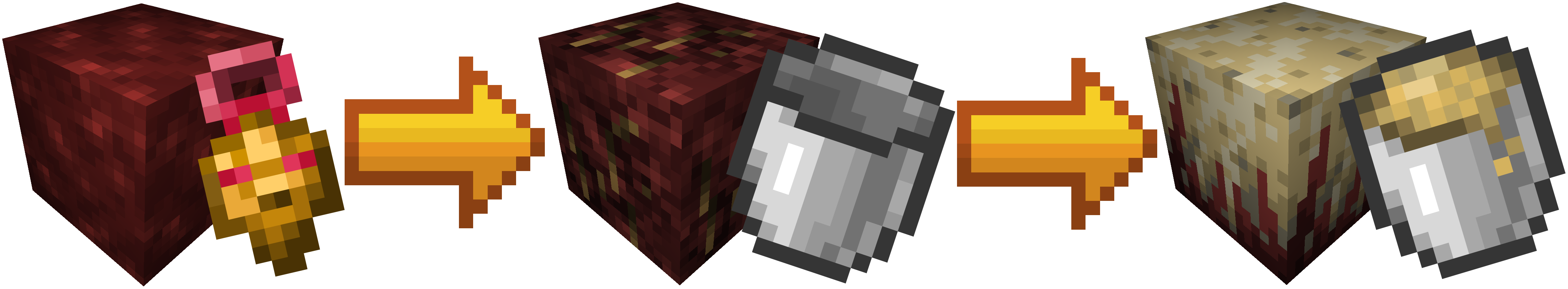 Nexus Tumor creation