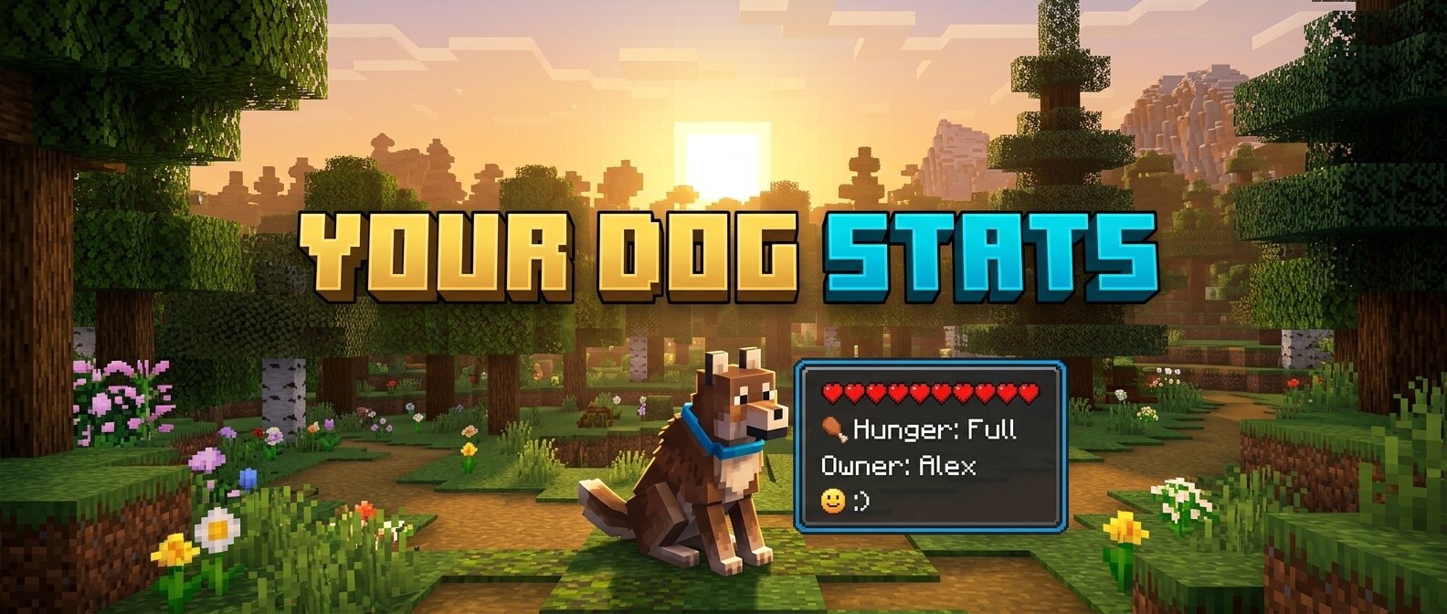 Your Dog Stats