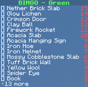 Scoreboard without Resource Pack