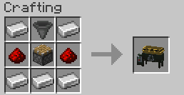 Crafting Reciped