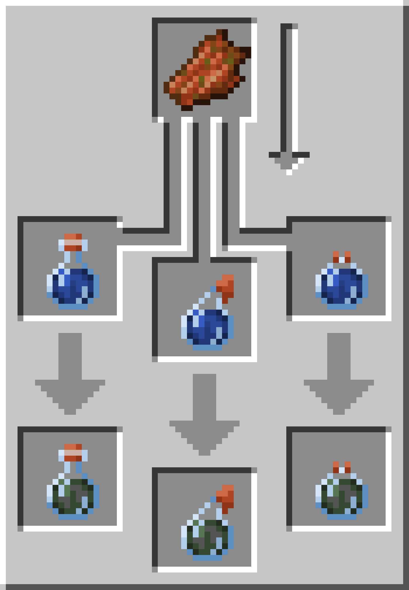 Brewing Potion of Hunger