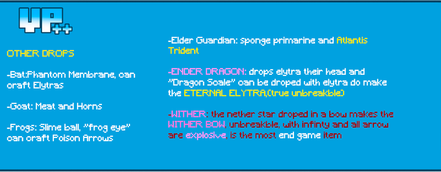 Other Drops