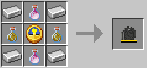 FobWatch Recipe