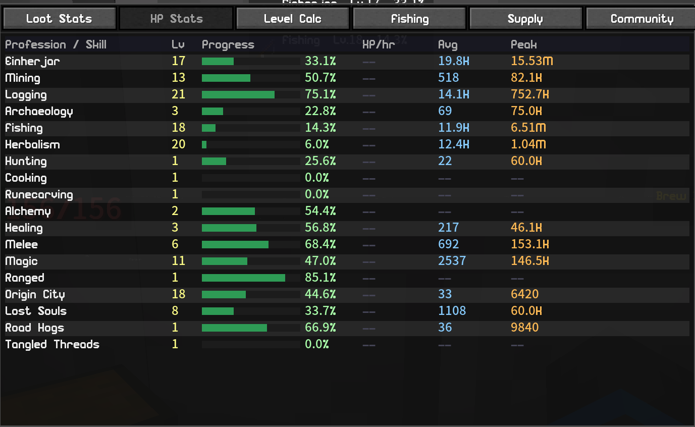 Stats Screen