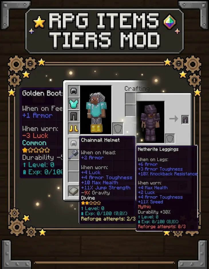 RPG Items Tiers present