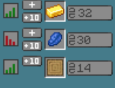 Check the current market rates for resources.