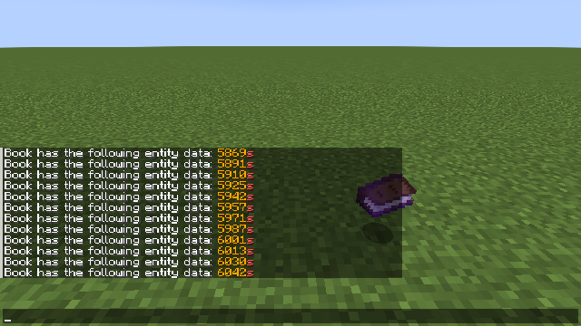 Your items will not disappear due to time restrictions