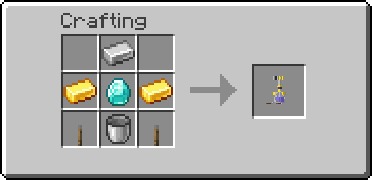 Crafting recipe to get started