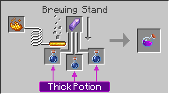 gate_stabilizer_craft
