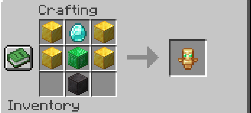 Totem of Undying Recipe
