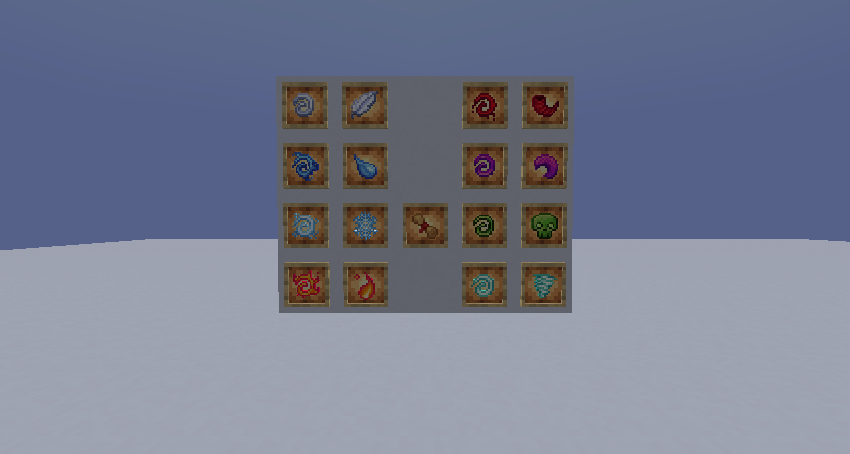 Items