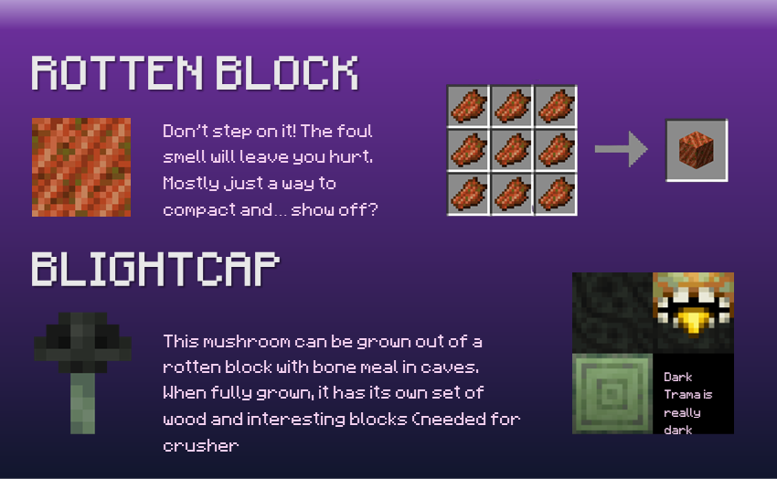 Item Description 3