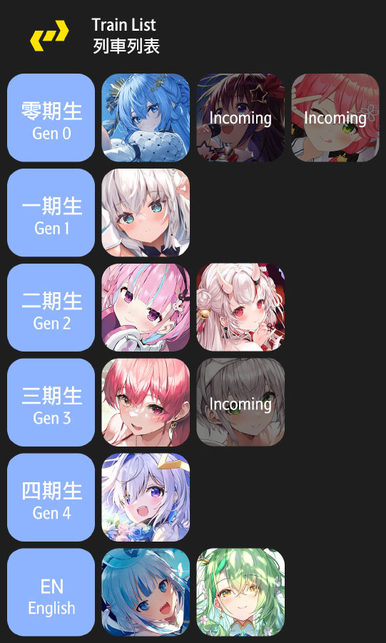 Hololive Train List