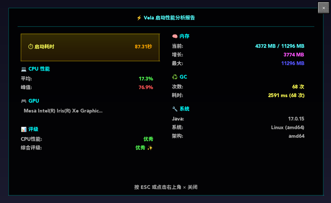 Vela performance report overlay