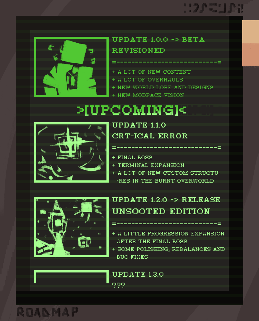 MSE Roadmap