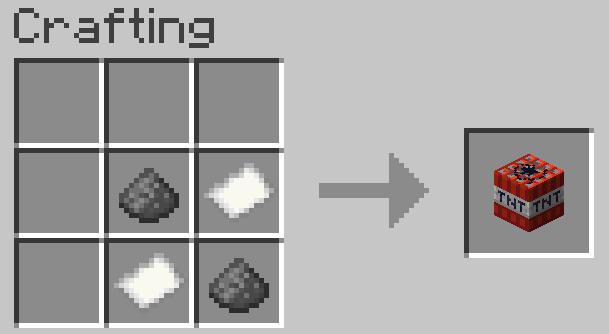 The new recipe
