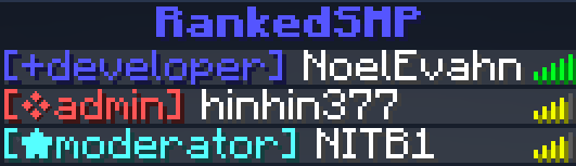 Tabname