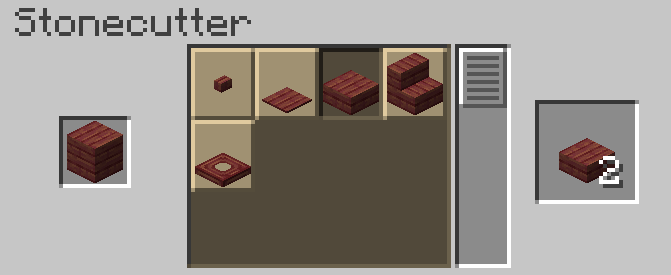 Cutting Planks