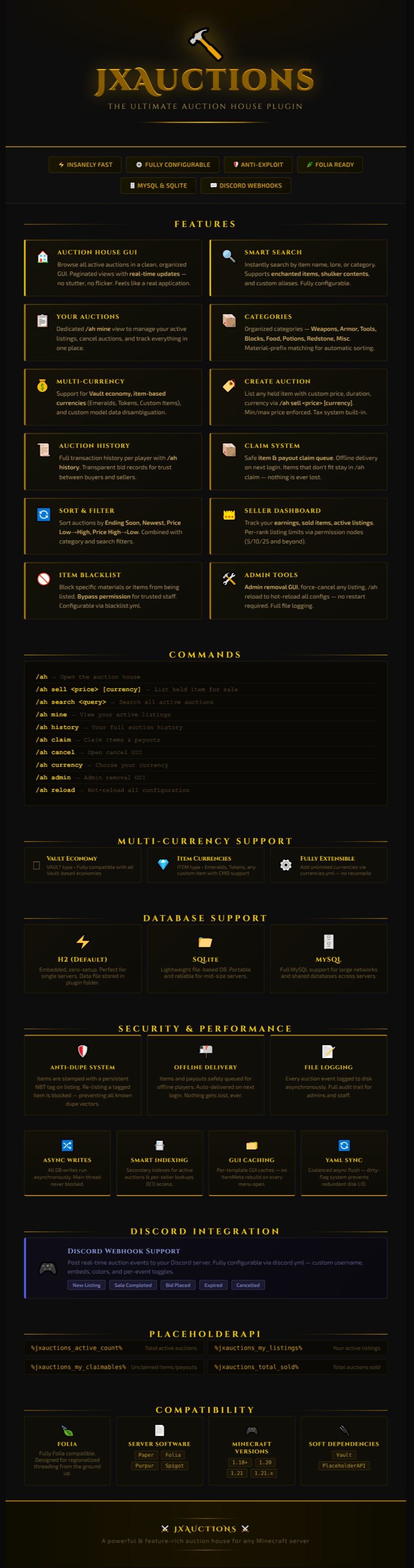 A clean and modern preview of JxAuctions, showcasing its advanced auction GUI, real-time bidding system, and fully customizable interface. Designed for performance and seamless economy integration, it delivers a smooth and professional auction experience