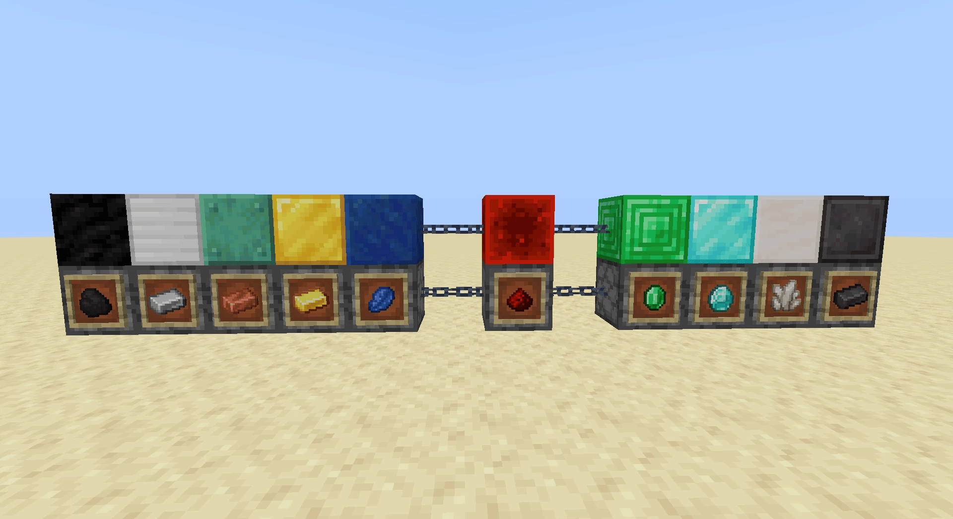 Mini Ore Miners