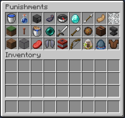 The Punishment GUI, accessible with /punish