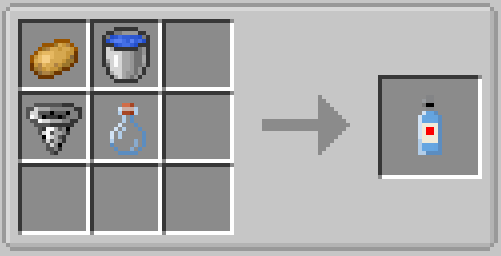 Vodka recipe