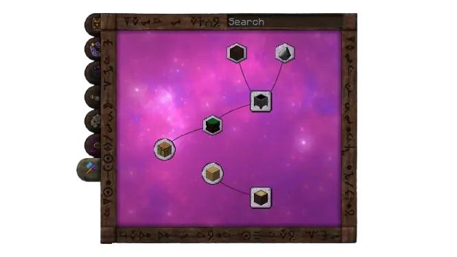 Research tree