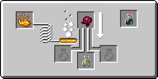 Haste potion + Fermented Spider Eye = Mining Fatigue potion