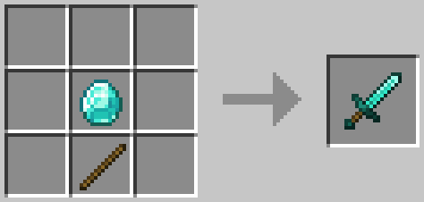 the recipe of a dagger