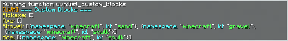 Opened chat with minecraft's line "Running function uvm:list_custom_blocks" and command's output with title from gold-colored prefix "[UVM]" and aqua-colored list's name "=== Custom Blocks ===". List without any markers contains yellow-colored category name "Pickaxe", "Axe", "Shovel" and "Hoe" and followed by minecraft's formatted list. Categories "Pickaxe" and "Axe" have no items in list so it's rendered as white-colored "[]". Category "Shovel" have 3 objects and category "Hoe" have 1. Category "Shovel" have these items: Minecraft's sand, Minecraft's gravel and Minecraft's sculk. Category "Hoe" only have Minecraft's sculk. Objects are rendered as white-colored "{" and "}" with attributes between them. In this case objects have 2 attributes with aqua-colored names: "namespace" with string value and "id" with string value. String value rendered as green-colored text in white-colored quotes.