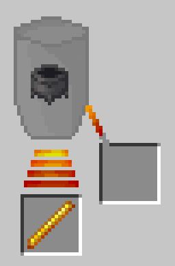 smelting process