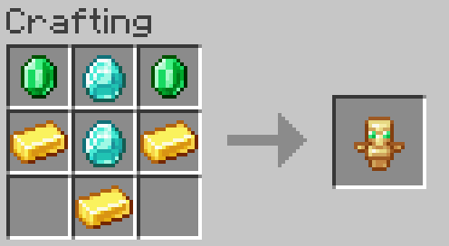Totem of Undying recipe