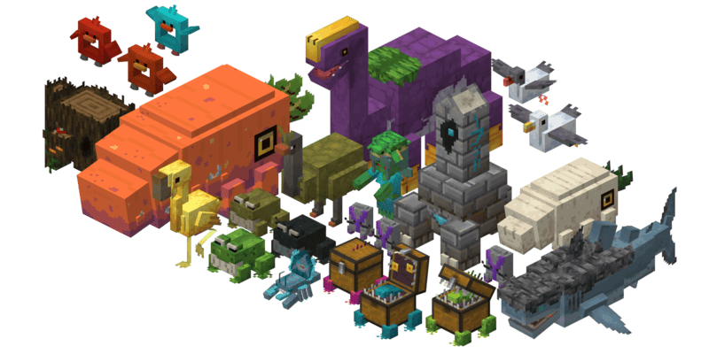 The Big Mobs
