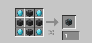 The way to craft every one of the ores (for stone version replace deepslate with stone)