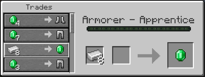 Iron trade