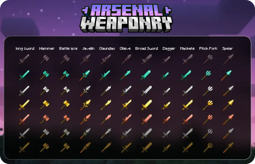 Arsenal: items