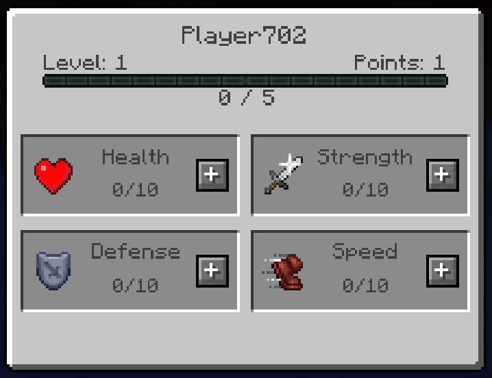 Attributes